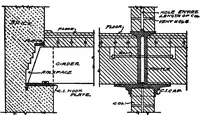 Picture 64 of 434 from Radford's portfolio of details of building construction; a remarkable and unique collection of full-page plates, accurately drawn and reproduced to exact scale. Complete details for every style of interior trim, including special built-in features (1911), leaf 40
