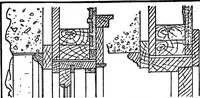An illustration from Radford's portfolio of details of building construction; a remarkable and unique collection of full-page plates, accurately drawn and reproduced to exact scale. Complete details for every style of interior trim, including special built-in features (1911)