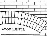 An illustration from Radford's portfolio of details of building construction; a remarkable and unique collection of full-page plates, accurately drawn and reproduced to exact scale. Complete details for every style of interior trim, including special built-in features (1911)
