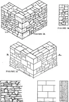 An illustration from Radford's portfolio of details of building construction; a remarkable and unique collection of full-page plates, accurately drawn and reproduced to exact scale. Complete details for every style of interior trim, including special built-in features (1911)