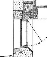 An illustration from Radford's portfolio of details of building construction; a remarkable and unique collection of full-page plates, accurately drawn and reproduced to exact scale. Complete details for every style of interior trim, including special built-in features (1911)