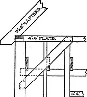 Picture 110 of 434 from Radford's portfolio of details of building construction; a remarkable and unique collection of full-page plates, accurately drawn and reproduced to exact scale. Complete details for every style of interior trim, including special built-in features (1911), leaf 57