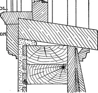 An illustration from Radford's portfolio of details of building construction; a remarkable and unique collection of full-page plates, accurately drawn and reproduced to exact scale. Complete details for every style of interior trim, including special built-in features (1911)