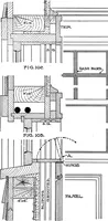 An illustration from Radford's portfolio of details of building construction; a remarkable and unique collection of full-page plates, accurately drawn and reproduced to exact scale. Complete details for every style of interior trim, including special built-in features (1911)