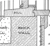 An illustration from Radford's portfolio of details of building construction; a remarkable and unique collection of full-page plates, accurately drawn and reproduced to exact scale. Complete details for every style of interior trim, including special built-in features (1911)
