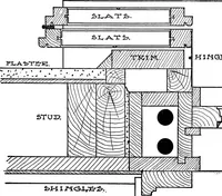 An illustration from Radford's portfolio of details of building construction; a remarkable and unique collection of full-page plates, accurately drawn and reproduced to exact scale. Complete details for every style of interior trim, including special built-in features (1911)