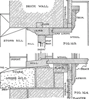 An illustration from Radford's portfolio of details of building construction; a remarkable and unique collection of full-page plates, accurately drawn and reproduced to exact scale. Complete details for every style of interior trim, including special built-in features (1911)