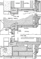 An illustration from Radford's portfolio of details of building construction; a remarkable and unique collection of full-page plates, accurately drawn and reproduced to exact scale. Complete details for every style of interior trim, including special built-in features (1911)