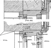 An illustration from Radford's portfolio of details of building construction; a remarkable and unique collection of full-page plates, accurately drawn and reproduced to exact scale. Complete details for every style of interior trim, including special built-in features (1911)