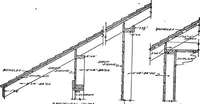 An illustration from Radford's portfolio of details of building construction; a remarkable and unique collection of full-page plates, accurately drawn and reproduced to exact scale. Complete details for every style of interior trim, including special built-in features (1911)