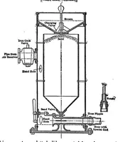 An illustration from The industrial and artistic technology of paint and varnish (1917)