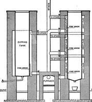 An illustration from The industrial and artistic technology of paint and varnish (1917)