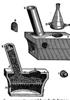 An illustration from The industrial and artistic technology of paint and varnish (1917)