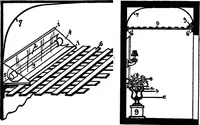 An illustration from The lighting book; a manual for the layman, setting forth the practical and esthetic sides of good lighting for the home (1913)