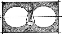 An illustration from The lighting book; a manual for the layman, setting forth the practical and esthetic sides of good lighting for the home (1913)
