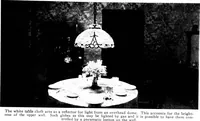 An illustration from The lighting book; a manual for the layman, setting forth the practical and esthetic sides of good lighting for the home (1913)