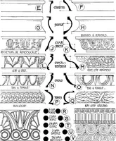An illustration from The English house, how to judge its periods and styles (1909)
