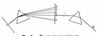 Picture 1 of 17 from Color and its applications (1921), leaf 38