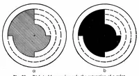 An illustration from Color and its applications (1921)