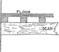 An illustration from Houses and gardens (1906)