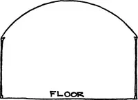 An illustration from Houses and gardens (1906)