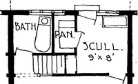 An illustration from Houses and gardens (1906)