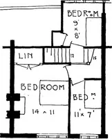 An illustration from Houses and gardens (1906)