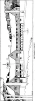 An illustration from Houses and gardens (1906)