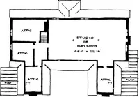 An illustration from Houses and gardens (1906)
