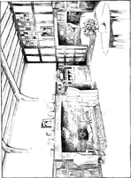 An illustration from Houses and gardens (1906)