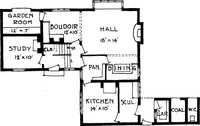 An illustration from Houses and gardens (1906)