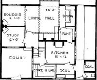 An illustration from Houses and gardens (1906)