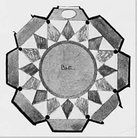 An illustration from Houses and gardens (1906)