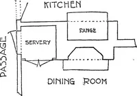 An illustration from Houses and gardens (1906)