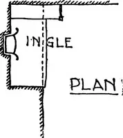 Picture 11 of 213 from Houses and gardens (1906), leaf 99