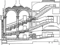 An illustration from Collected papers on acoustics (1922)