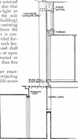 An illustration from English shop-fronts, old and new : a series of examples by leading architects, selected and specially photographed : together with descriptive notes and illustrations (1907)