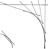 An illustration from Shades and shadows, with applications to architectural details, and exercises in drawing them with the brush and pen .. (1912)