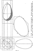 An illustration from Shades and shadows, with applications to architectural details, and exercises in drawing them with the brush and pen .. (1912)