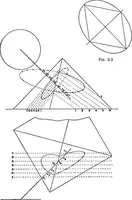An illustration from Shades and shadows, with applications to architectural details, and exercises in drawing them with the brush and pen .. (1912)