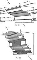Picture 33 of 155 from Shades and shadows, with applications to architectural details, and exercises in drawing them with the brush and pen .. (1912), leaf 33