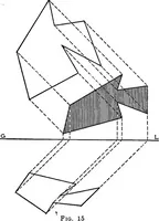 An illustration from Shades and shadows, with applications to architectural details, and exercises in drawing them with the brush and pen .. (1912)