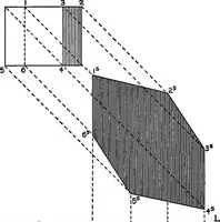 An illustration from Shades and shadows, with applications to architectural details, and exercises in drawing them with the brush and pen .. (1912)