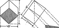 An illustration from Shades and shadows, with applications to architectural details, and exercises in drawing them with the brush and pen .. (1912)