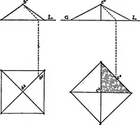 An illustration from Shades and shadows, with applications to architectural details, and exercises in drawing them with the brush and pen .. (1912)