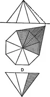 An illustration from Shades and shadows, with applications to architectural details, and exercises in drawing them with the brush and pen .. (1912)
