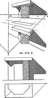 An illustration from Shades and shadows, with applications to architectural details, and exercises in drawing them with the brush and pen .. (1912)