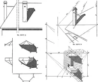 Picture 109 of 155 from Shades and shadows, with applications to architectural details, and exercises in drawing them with the brush and pen .. (1912), leaf 68
