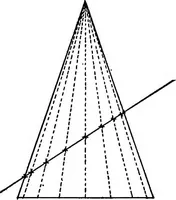 An illustration from Shades and shadows, with applications to architectural details, and exercises in drawing them with the brush and pen .. (1912)