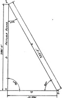 An illustration from Perspective delineation (1921)